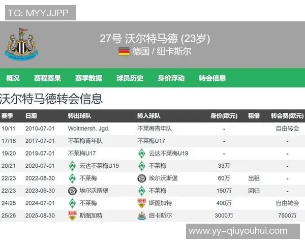 卢卡库身价暴跌至1500万欧曾两度突破1亿的传奇前锋经历解析